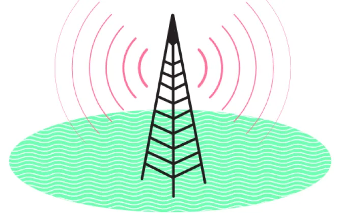 Service-Image
